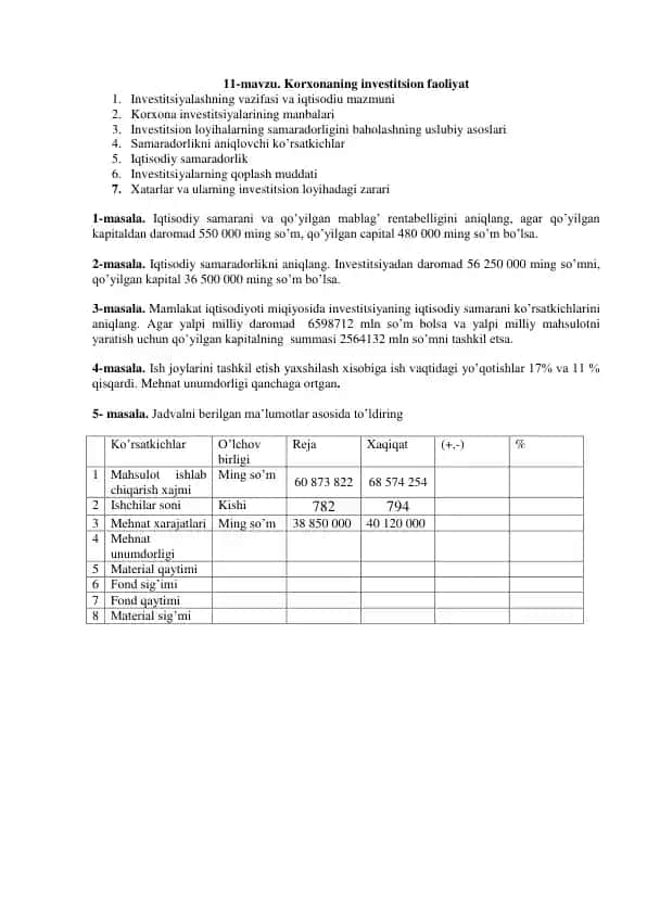 Korxonaning investitsion faoliyat