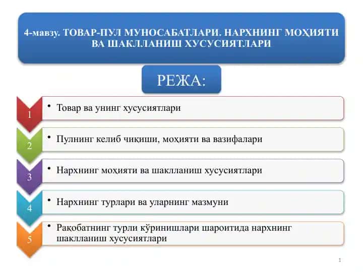 Ишлаб чиқариш режаси