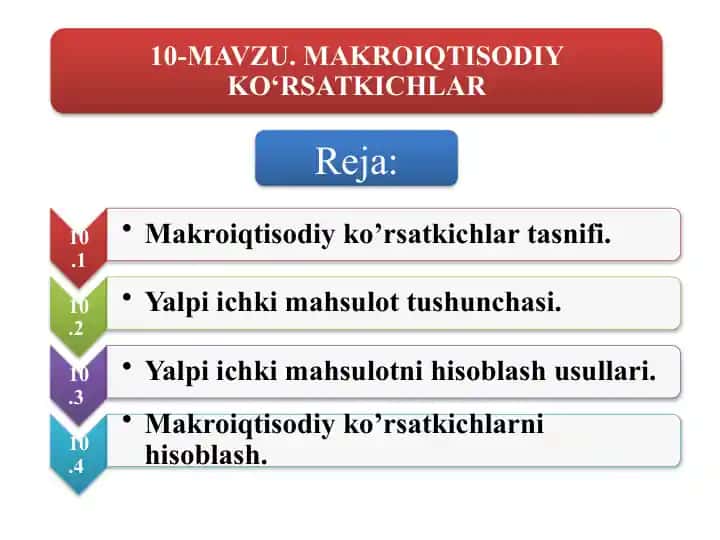 Makroiqtisodiy ko’rsatkichlar