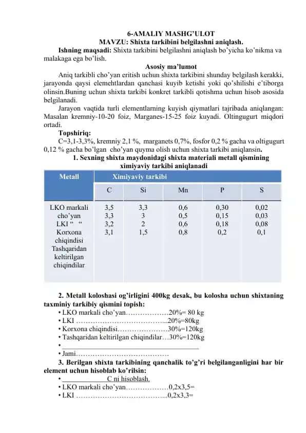 Shixta tarkibini belgilashni aniqlash
