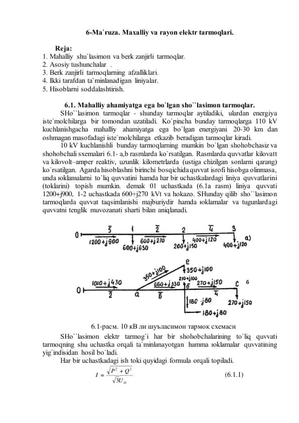 Mаxаlliy vа rаyon elektr tаrmoqlаri