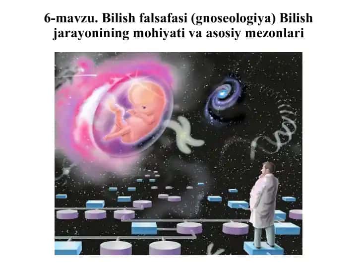 Bilishfalsafasi(gnoseologiya)