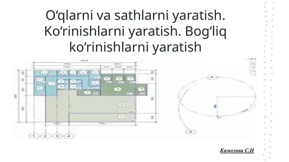 O‘qlar va Vasathlarni Yaratish