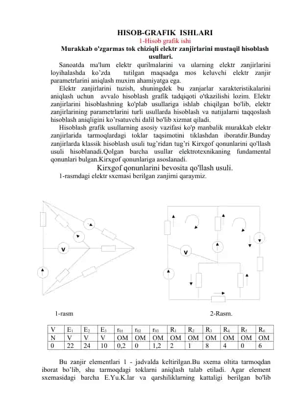 Hisob-grafik Ishlari