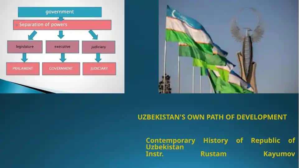 Contemporary History of Republic of Uzbekistan