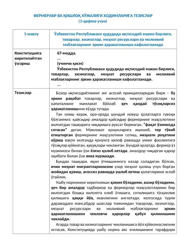 ФЕРМЕРЛАР ВА ҚИШЛОҚ ХЎЖАЛИГИ ХОДИМЛАРИГА ТЕЗИСЛАР