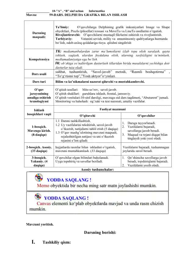 59-DARS. DELPHI DA GRAFIKA BILAN ISHLASH