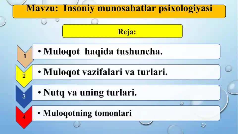 Insoniy munosabatlar psixologiyasi