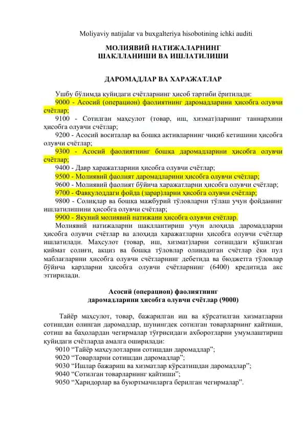 Moliyaviy natijalar va buxgalteriya hisobotining ichki auditi