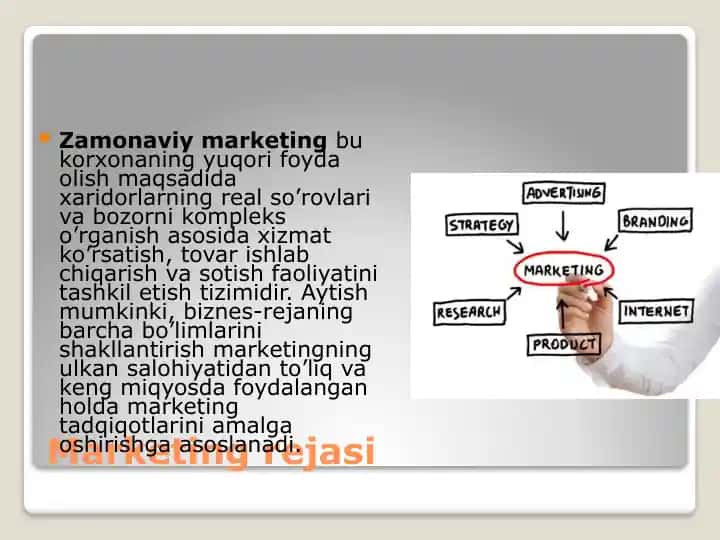 Marketing rejasi