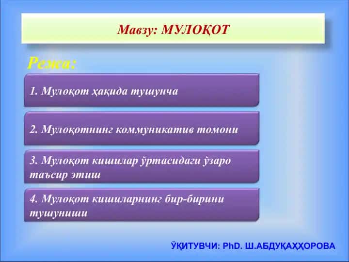 Мулоқот