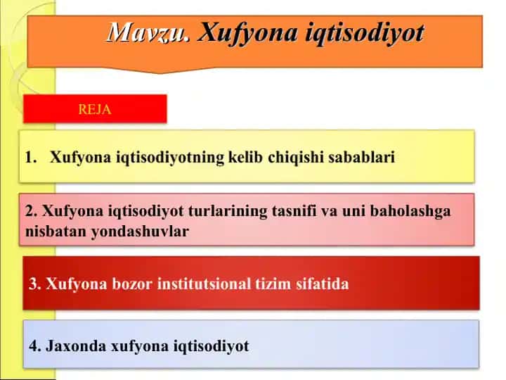 Xufyona iqtisodiyot