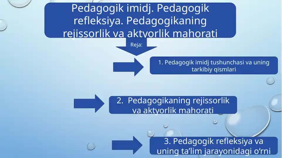 Pedagogik faoliyat