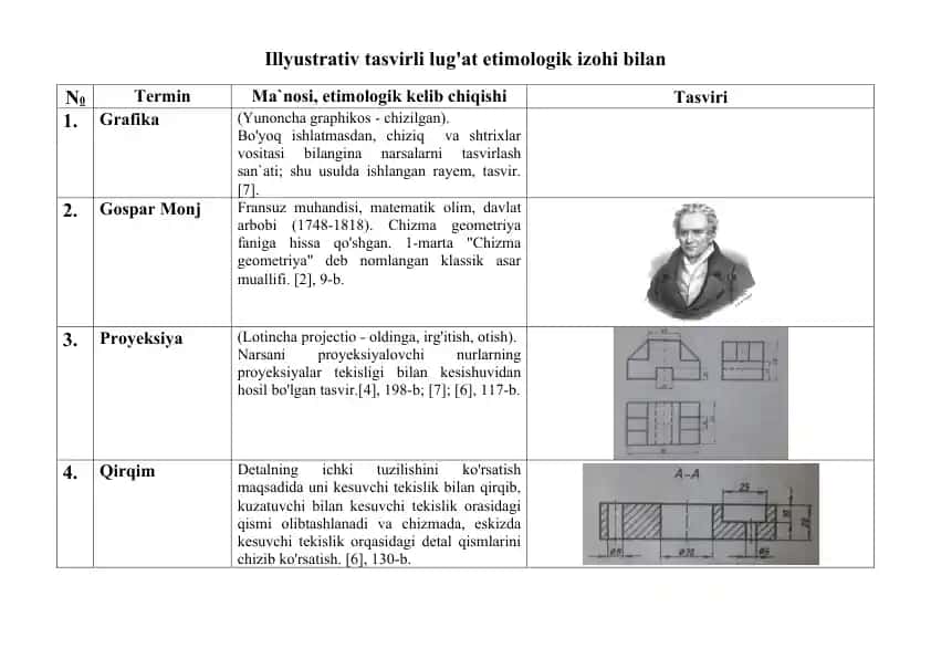 Illyustrativ tasvirli lug'at etimologik izohi bilan