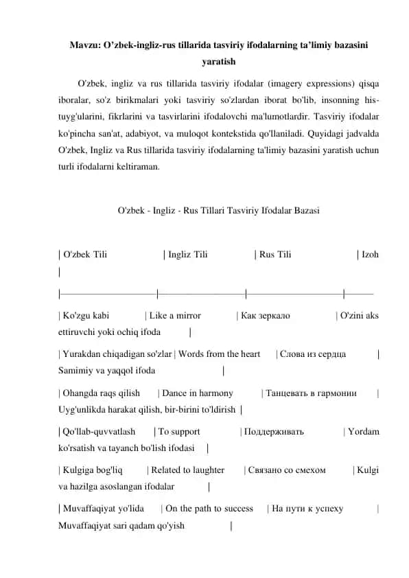 O'zbek-ingliz-rus tillarida tasviriy ifodalarning ta’limiy bazasi