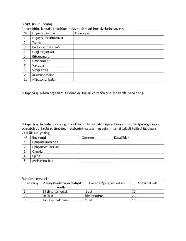 Biologiya sinovlari uchun ma'lumotnoma
