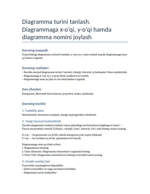 Diagramma turlari