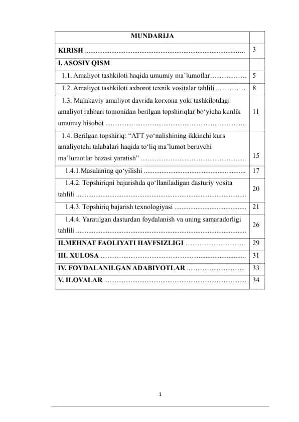 Amaliyot tashkiloti haqida ma’lumotlar