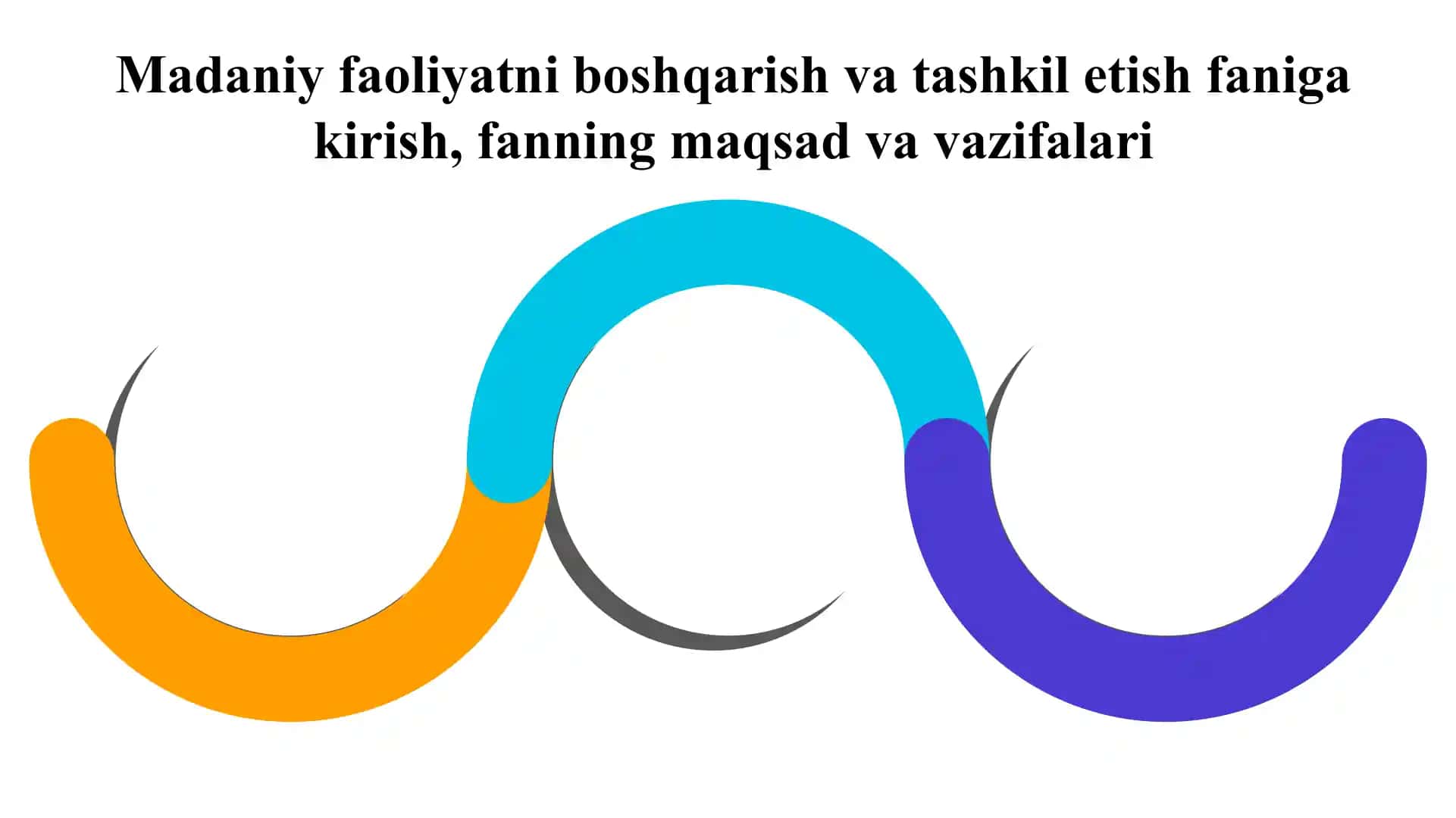 Madaniyat va San'at Muassasalari