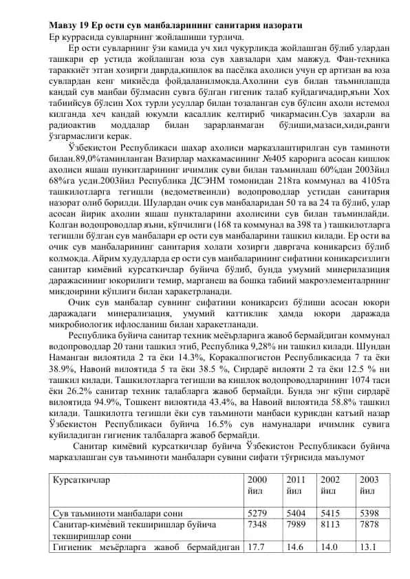 Ер ости сув манбаларининг санитария назорати