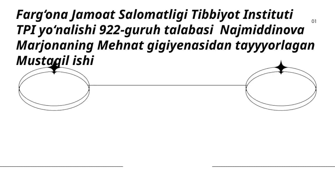 Isituvchi mikroiqlim sharoitlarini ishlovchilar organizmiga ta'siri natijasida issiqlikni boshqaruvini o'ziga xosligi