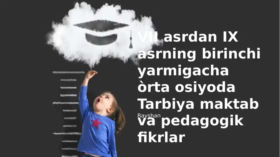Islom Ta'limi Tarixi