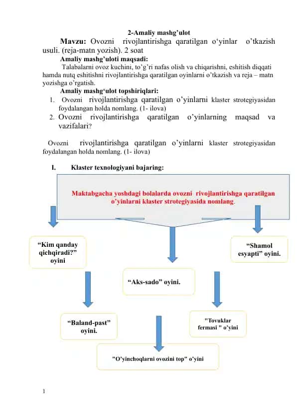 Ovozni rivojlantirishga qaratilgan o’yinlar