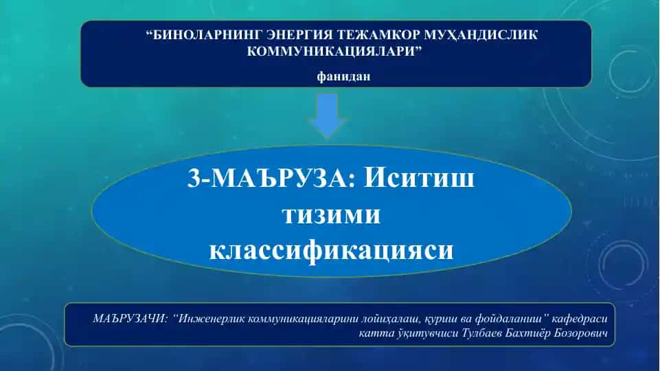 Иситиш тизими классификацияси