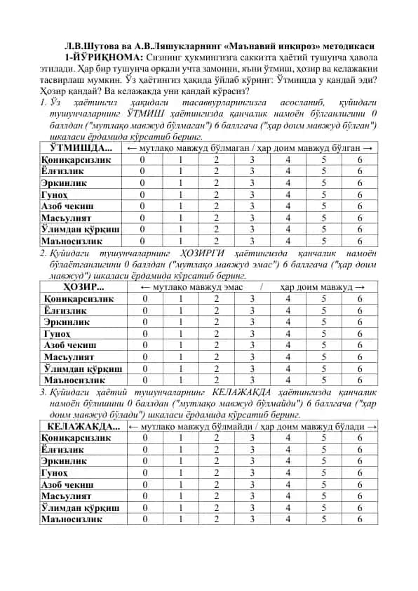 "Маънавий инқироз" методикаси