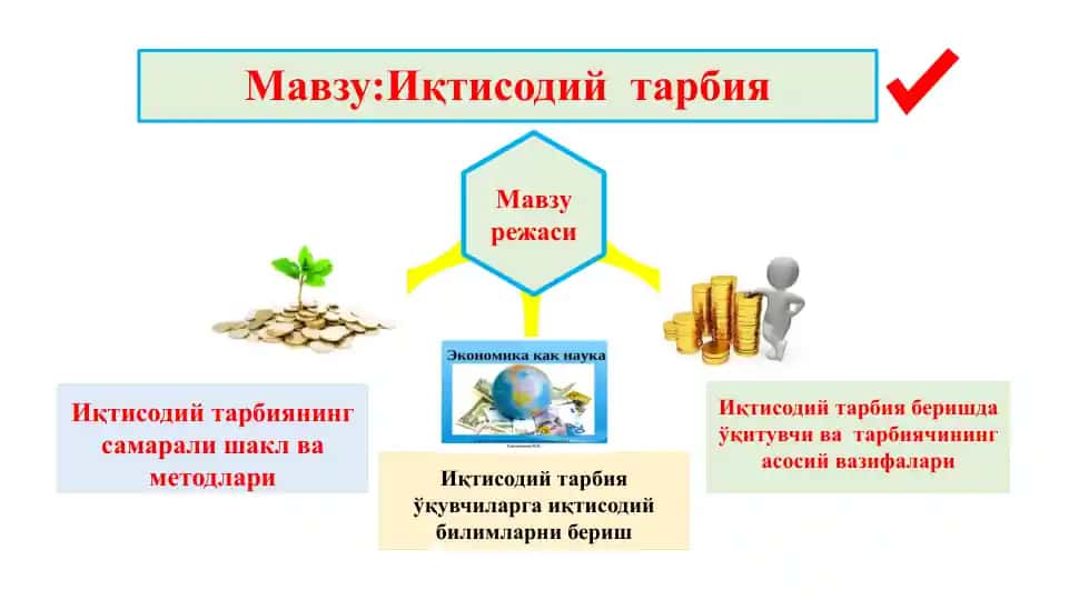 Иқтисодий тарбия беришда ўқитувчи вазифалари