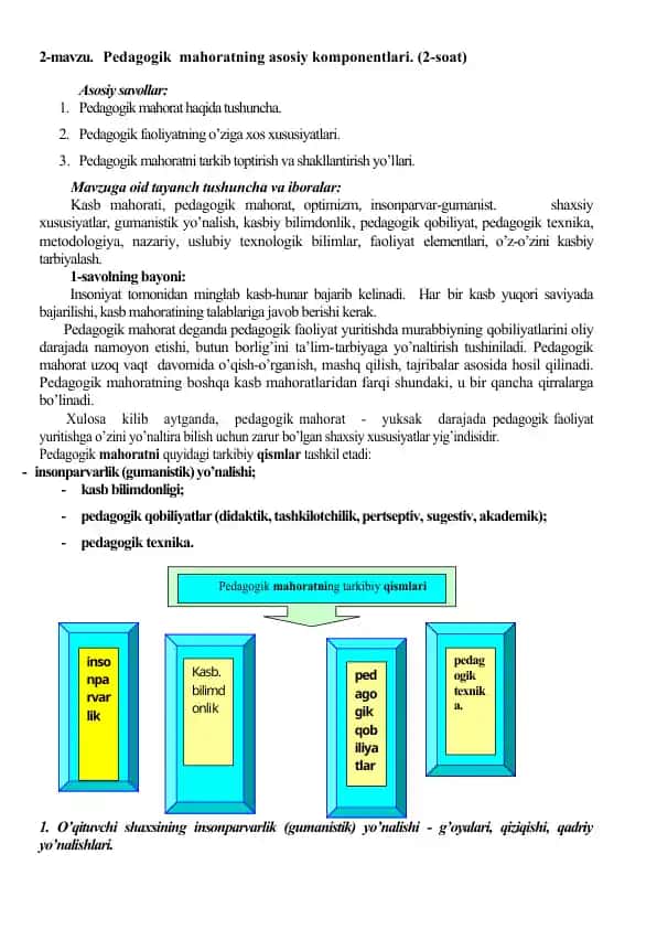 Pedagogik mahoratning asosiy komponentlari