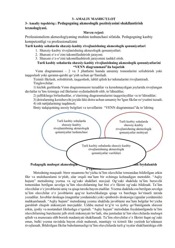 Pedagogning akmeologik pozitsiyasini shakllantirish texnologiyasi