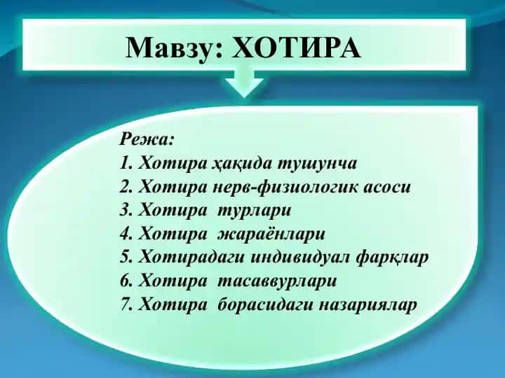 ХОТИРА