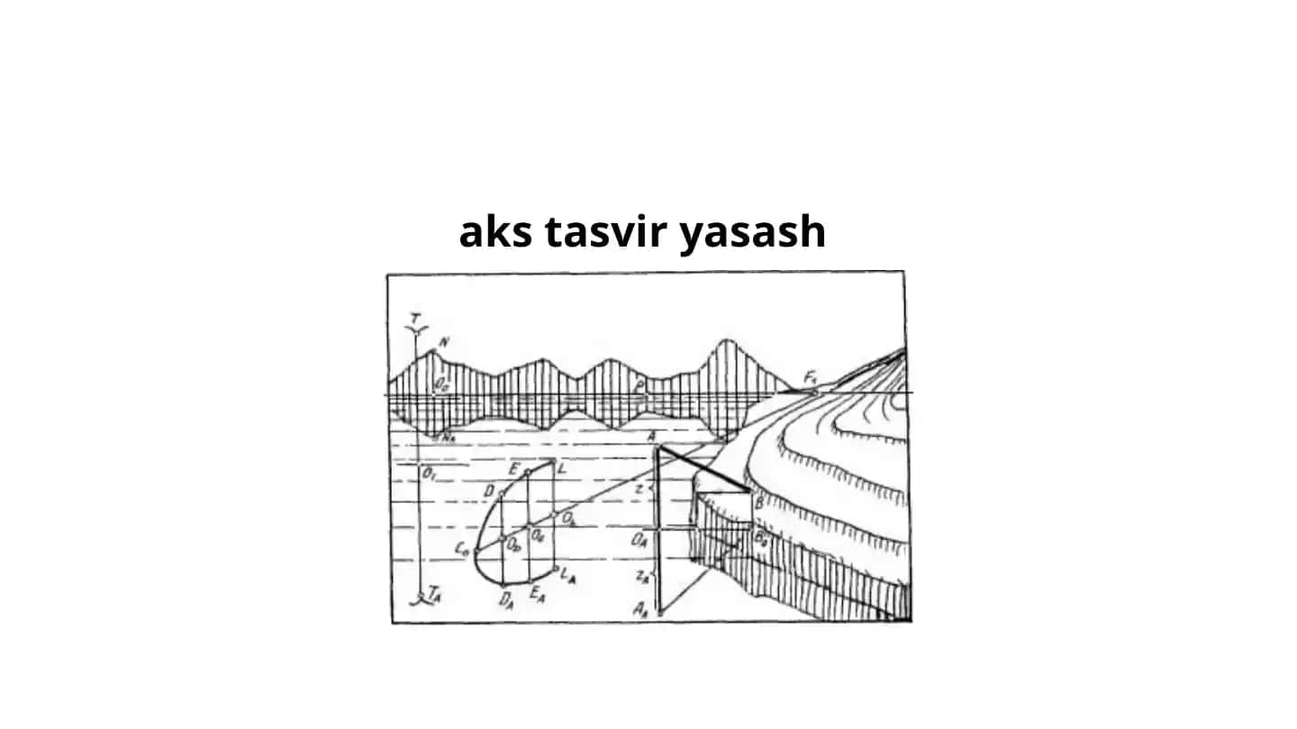 Aks tasvir yasash