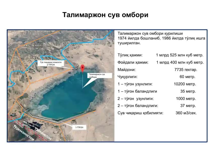 Talimarjon suv ombori