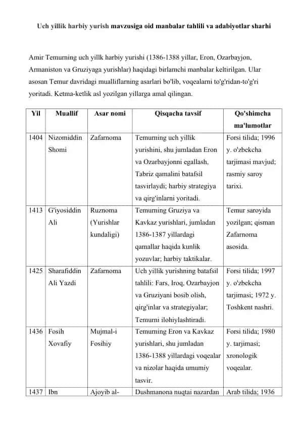 Uch yillik harbiy yurish mavzusiga oid manbalar tahlili va adabiyotlar sharhi