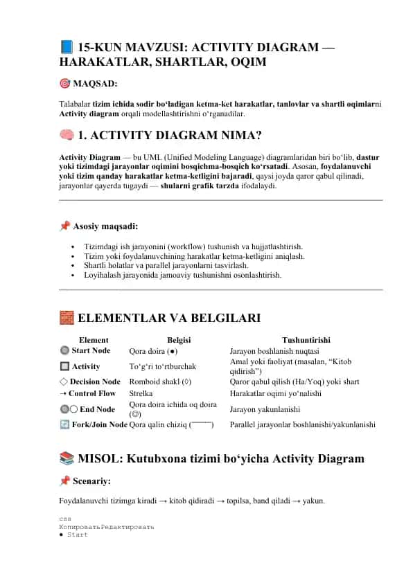 ACTIVITY DIAGRAM