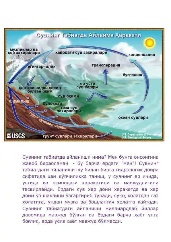 Suvning tabiatdagi aylanishi