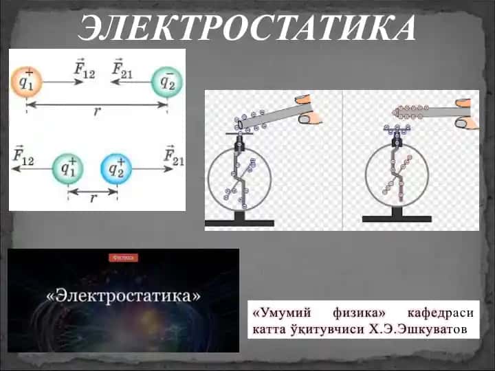 ЭЛЕКТРОСТАТИКА