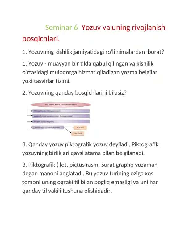 Yozuv va uning rivojlanish bosqichlari