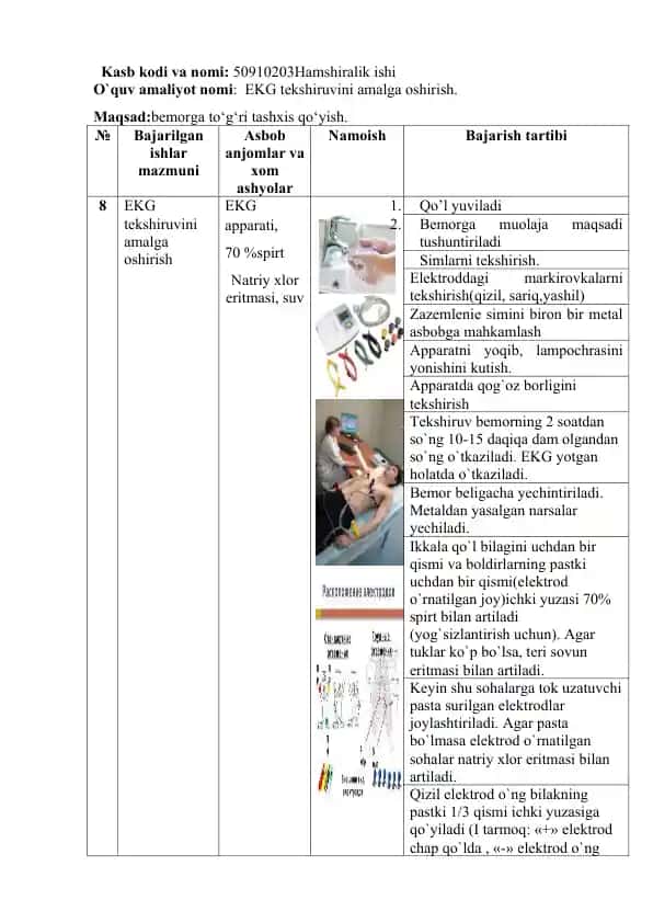 EKG tekshiruvi amalga oshirish