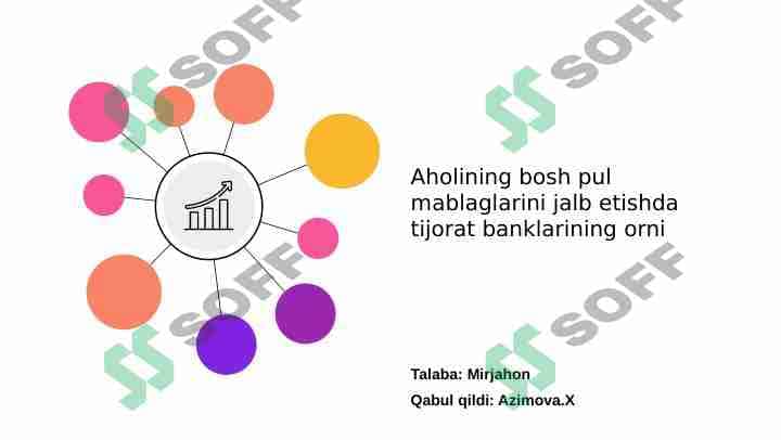 Aholining bo'sh pul mablag'larini jalab etishda tijorat banklarining urni