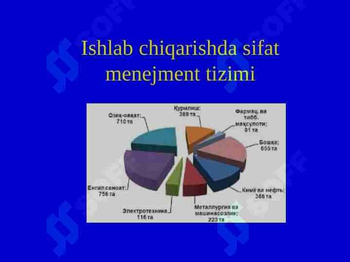 Ishlab chiqarishda sifat menejment tizimi