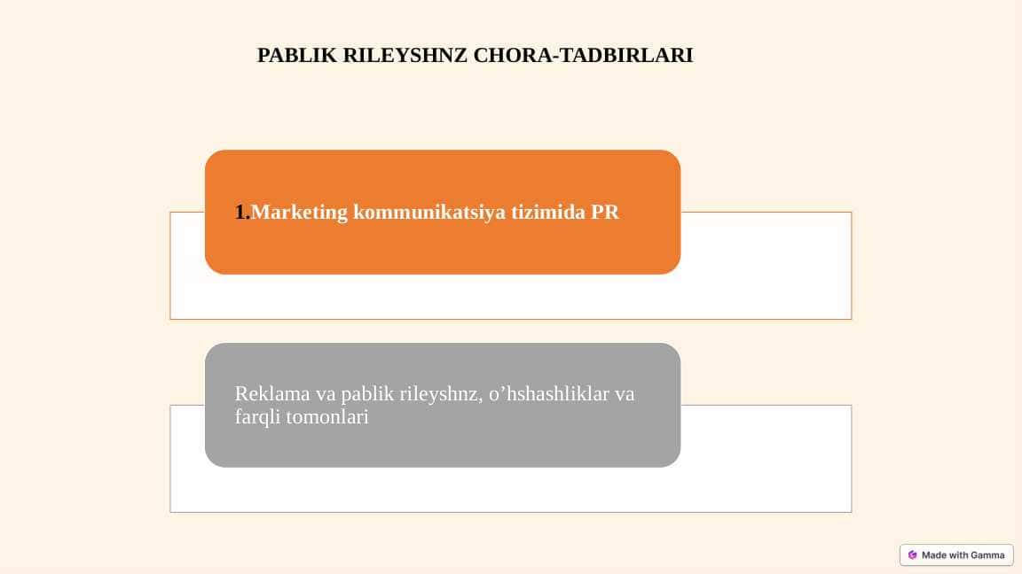 PABLIK RILEYSHNZ CHORA-TADBIRLARI