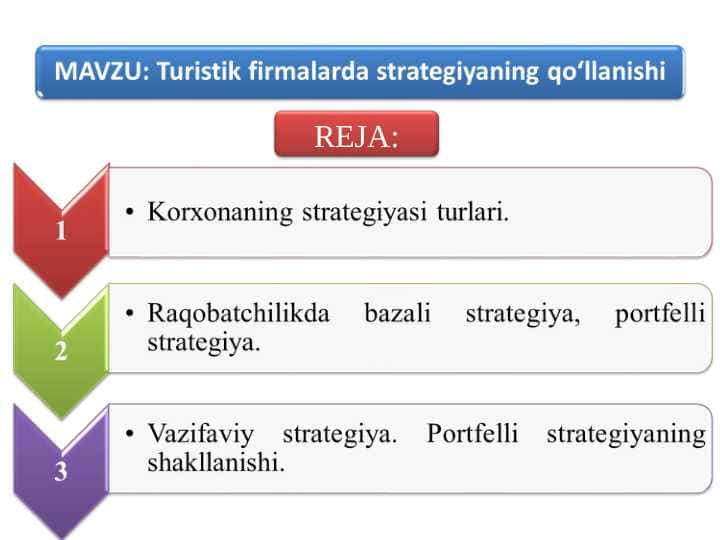 Turistik firmalarda strategiyaning qo‘llanishi