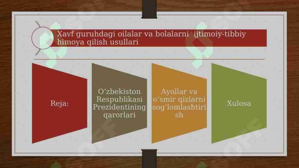 Xavf guruhdagi oilalar va bolalarni ijtimoiy-tibbiy himoya qilish usullari