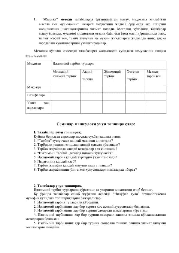 Жадвал методи