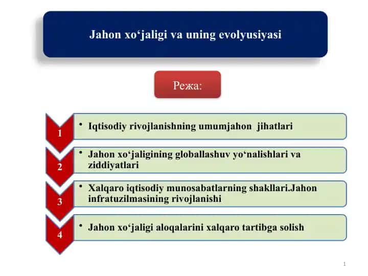 Evolyutsiya