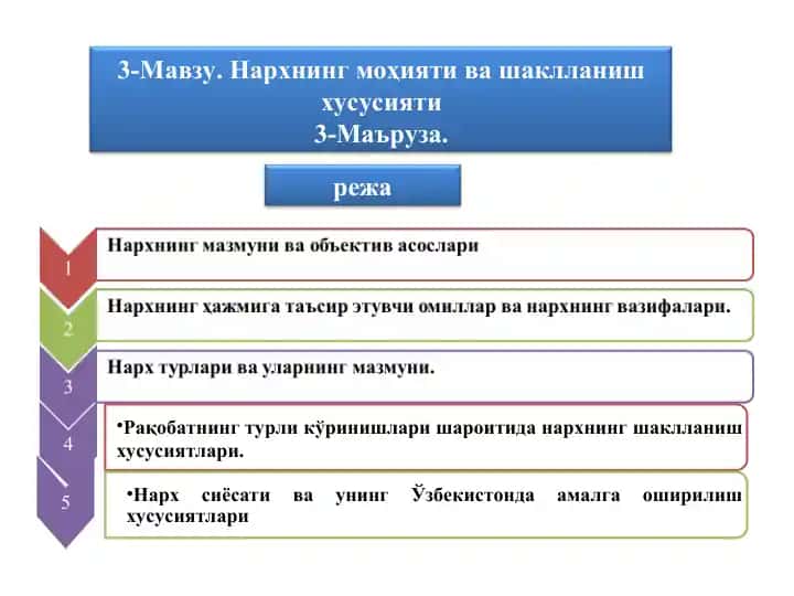 Microsoft Word