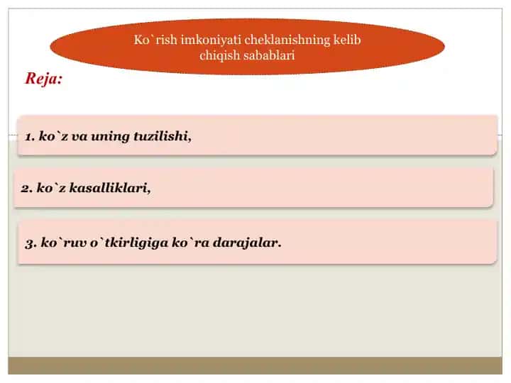 Ko'z anatomiya va fiziologiyasi